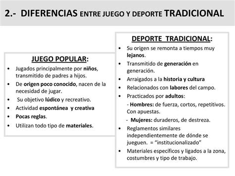 Diferencia Entre Juegos Tradicionales Populares Y Autoctonos Loss