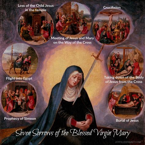 Passion Friday Seven Sorrows Of The Blessed Virgin Mary