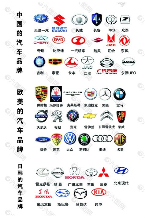 Китайские авто эмблемы Эмблемы и названия китайских автомобилей