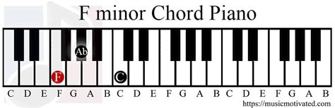 F Minor Chord On A 10 Musical Instruments