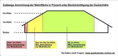 Das gleiche gilt für das rechteck. Hamburg | Hamburg-Nord | Kleinere Projekte im Bezirk ...