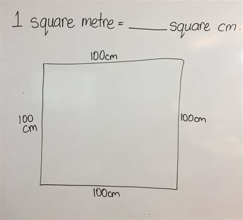 Square Meter Simple