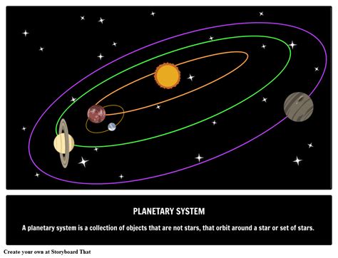 What Is A Planetary System Guide To Astronomy
