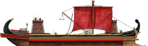 Roman Ships Naval Encyclopedia