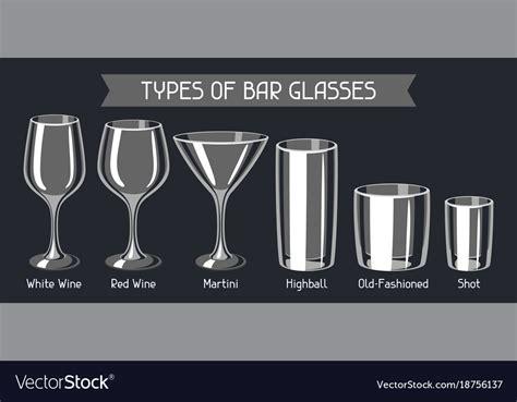 Types Of Bar Glassware Slideshare