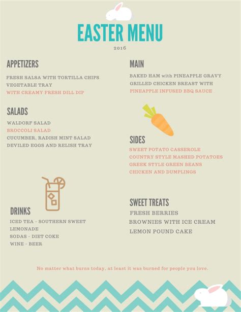 4 easy alternatives to traditional easter lamb easy peasy foodie : Easter Menu Printable and My Non-Traditional Easter Dinner ...
