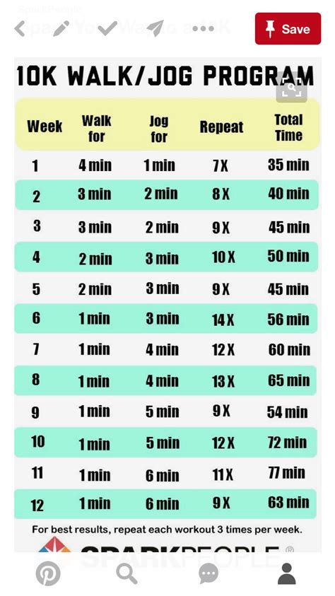 Pin By Anne Therese On Gym Rat 10k Training Plan Training For A 10k