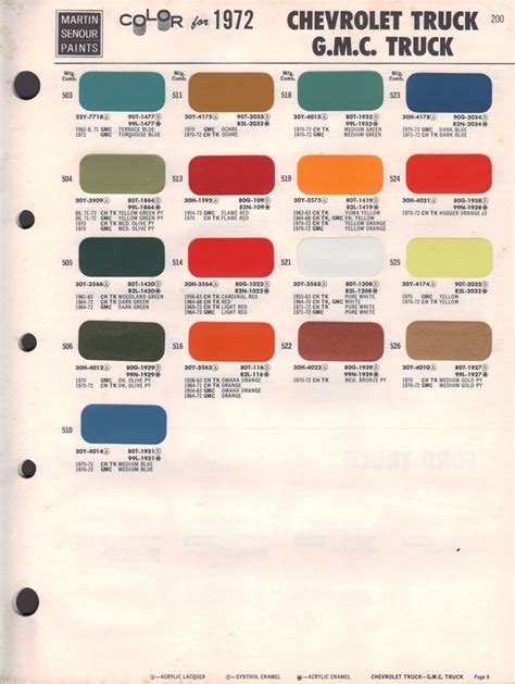 Chevy Truck Color Codes