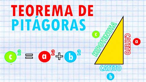 Ejemplos De Teorema De Pitágoras