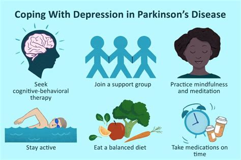 Depression In Parkinsons Disease Why And What Helps