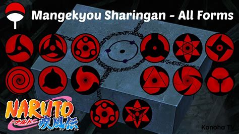 Mangekyō Sharingan All Forms And Jutsu Update Shin Uchiha Youtube
