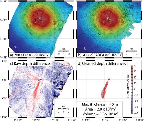 Figure 1 From Eruption‐fed Particle Plumes And Volcaniclastic Deposits