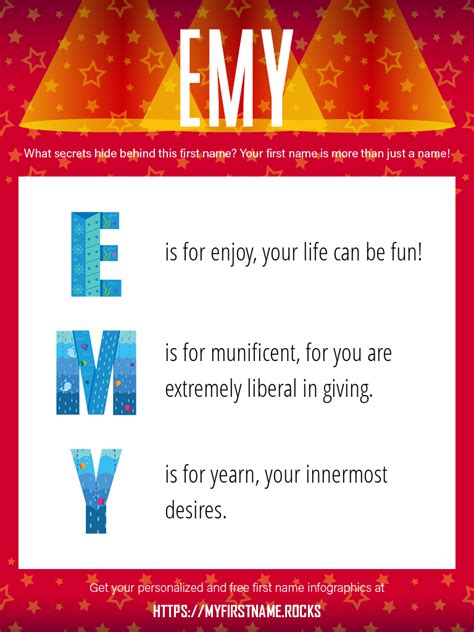 Emy First Name Personality And Popularity