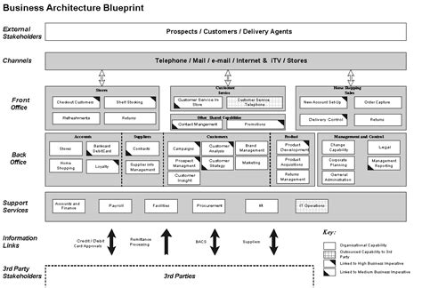 Check spelling or type a new query. Boat wiring for dummies manual ~ Canoe ye
