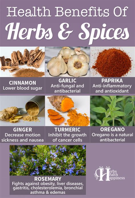 Health Benefits Of Herbs And Spices Herbs Health And Happiness
