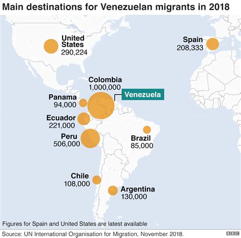 Venezuela All You Need To Know About The Crisis In Nine Charts Bbc News