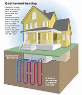 Geothermal Hvac Systems Cost Photos