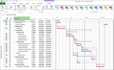 Displaying The Task Path In Microsoft Project Riset