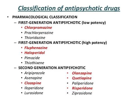 Psychopharmacology Antipsychotic Medications Diagram Quizlet