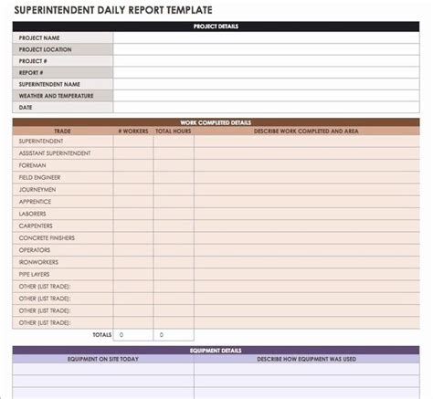 Construction Daily Log Template Inspirational Construction Daily
