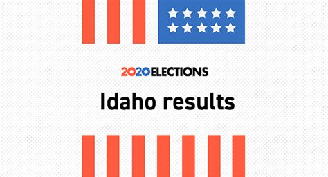 Idaho House Election Results 2020 Live Map Updates Voting By District