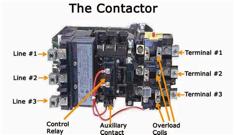 Square d definite purpose contactor wiring diagram another photograph: Electrical Contactor | Expert Circuits