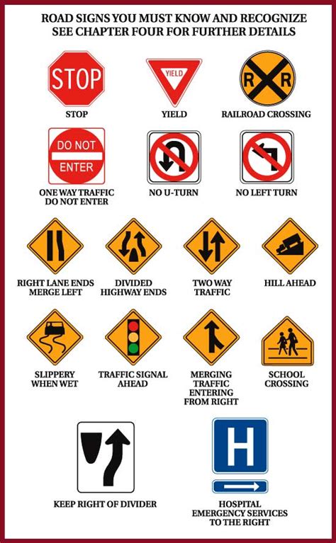 8 Best Road Sign Practice Test Printable