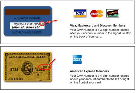 They also say there are no annual fees. How to use Visa gift card on amazon - Gift Cards Store