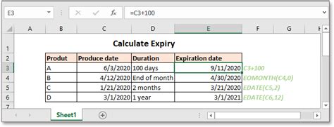 Excel Formula Calculate Days Remaining In Year