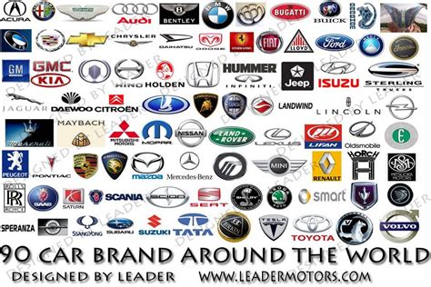 Brands of the world is the world\'s largest library of brand logos in vector format available to download for free. Pin on Car
