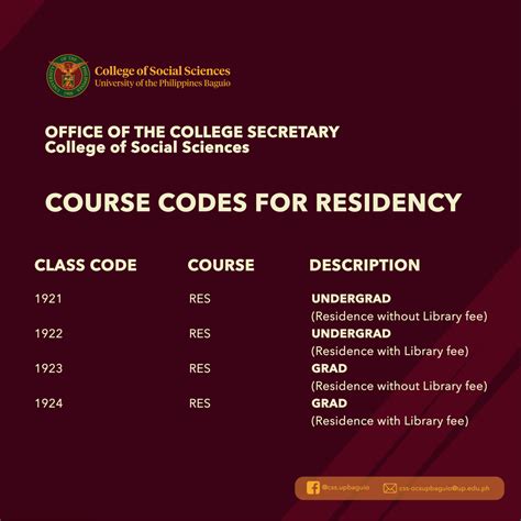 Course Codes For Residency College Of Social Sciences