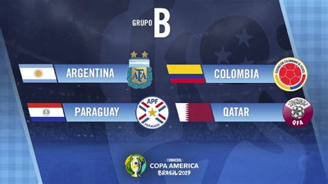 Each match is a best of 5. Copa América 2019: fixture, sedes, partidos y fechas de ...