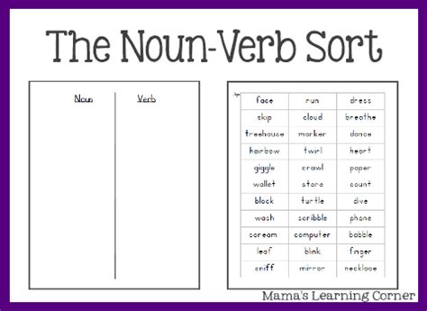 Verbs behave differently to nouns. Parts of Speech: The Noun/Verb Sort - Mamas Learning Corner
