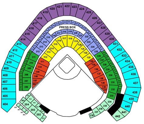 Seating Milwaukee Brewers Tickets