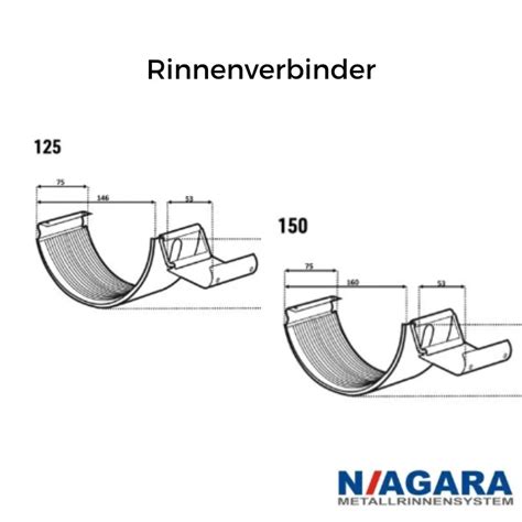 Rinnenverbinder MaassBleche Shop