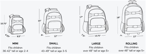 school backpack size chart the art of mike mignola