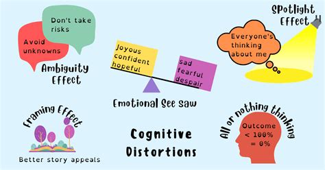 Want To Make Better Decisions Avoid These 5 Cognitive Distortions