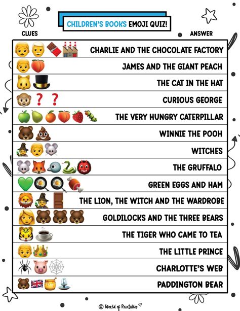 Emoji Guess Books Emoji Quiz Teaching Resources