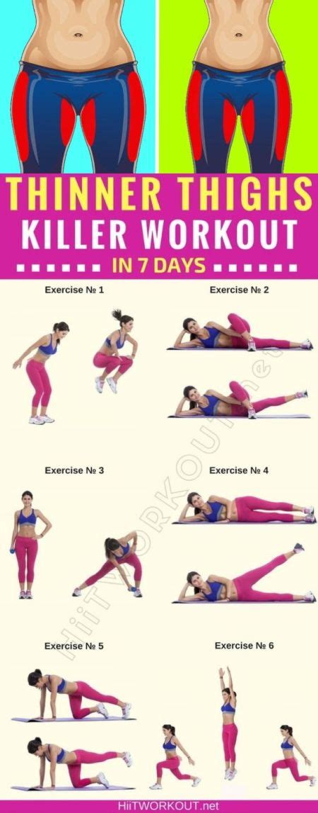 How To Get Thinner Thighs In Just 7 Days Thinner Thighs Thighs Hiit