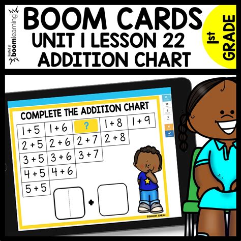 What Is A Boom Card Fast Pin We Are Better Together