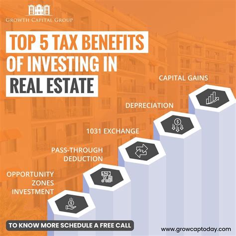Top 5 Tax Benefits In Real Estate Investing In 2023 Investing Real