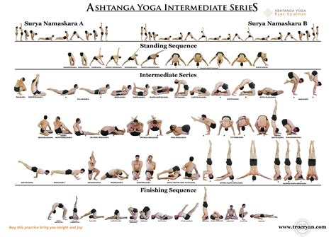 Ashtanga Secondary Series Ashtanga Vinyasa Yoga Iyengar Yoga Yoga Postures Yoga Sequences