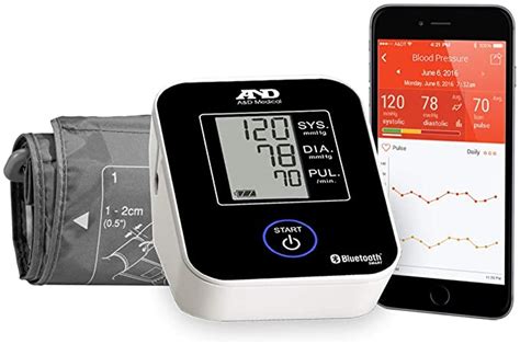 Bpcorrect Blood Pressure App And Clinician Portal