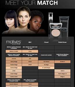 Great Chart That Compares Foundation Shades For Mac Chanel 