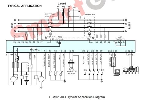 The remote start from the ford pass app stopped working. SmartGen HGM6120LT Single unit automation + Remote signal ...