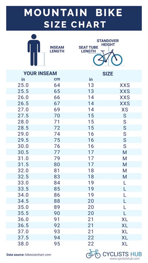 Bike Size Chart 3 Methods To Choose The Right Bike Size