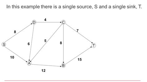 Aqa Discrete Graphs And Networks 3 4 Youtube