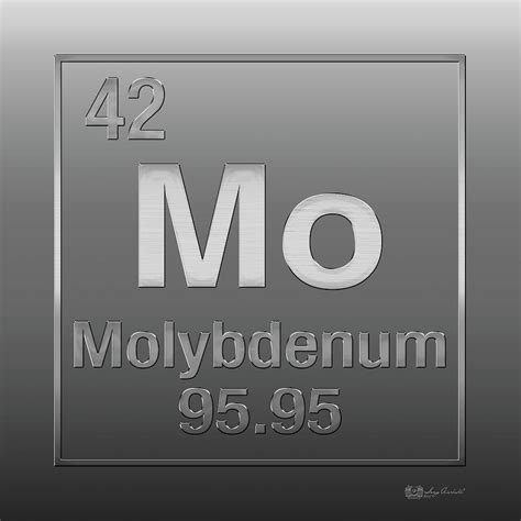 Periodic Table Of Elements Molybdenum Mo On Molybdenum Digital