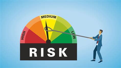 What Is It Risk Management Itpro Today It News How Tos Trends