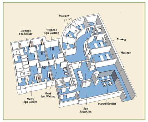 In short, with this software, you can easily create a it is an online floor plan creator that most of the real estate agents use to create to give a quick overview of a property to their clients. Desert Mountain Spa — Desert Mountain Homes
